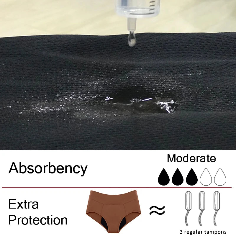 Menstrual Panties for Women Comfortable Physiological Underwear Absorbency Leak Proof Briefs Cotton Lingerie Period Underpants